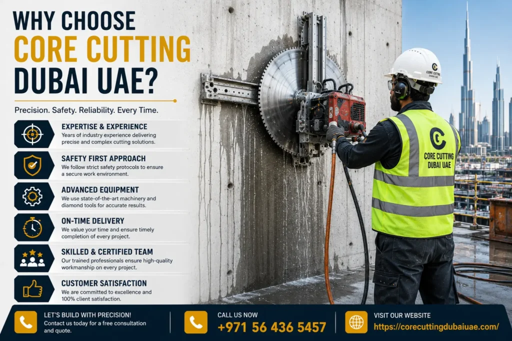 Professional Concrete Wall Sawing Services in Dubai