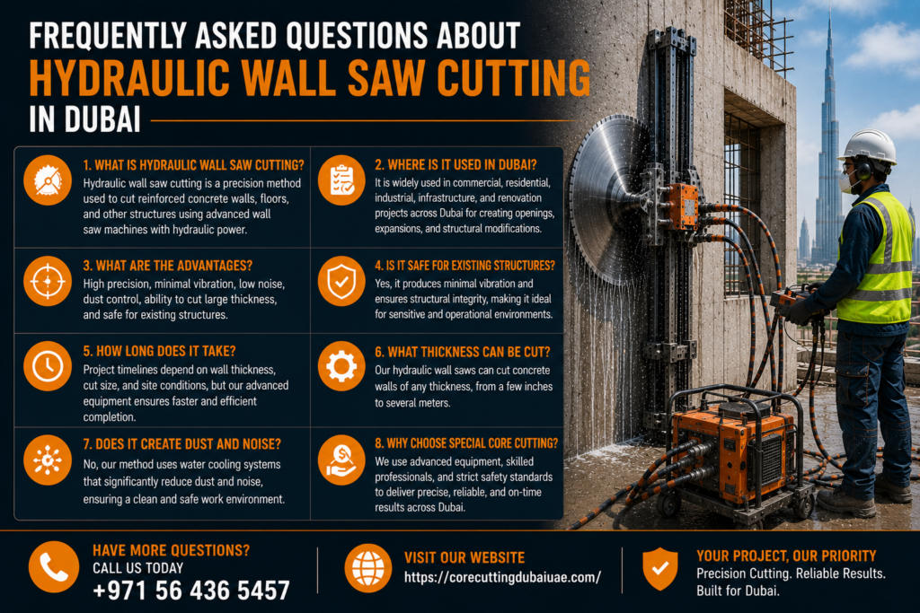 Questions About Best Hydraulic Wall Saw Cutting in Dubai