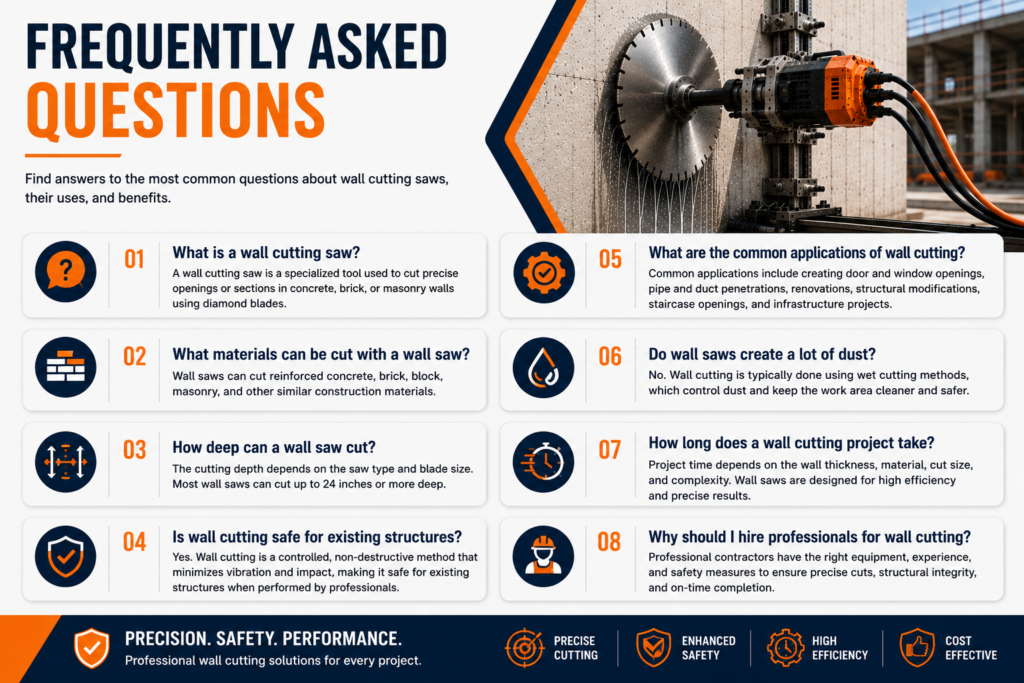 Best Wall Cutting Saws in Dubai
