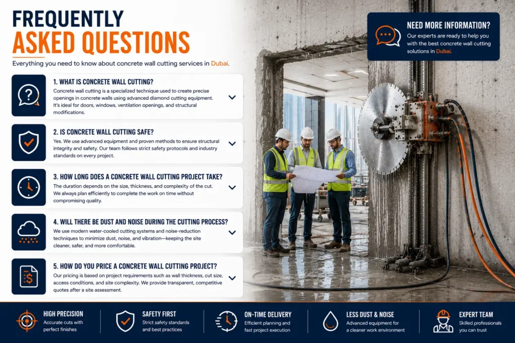 Best Concrete Wall Cutting Services in Dubai