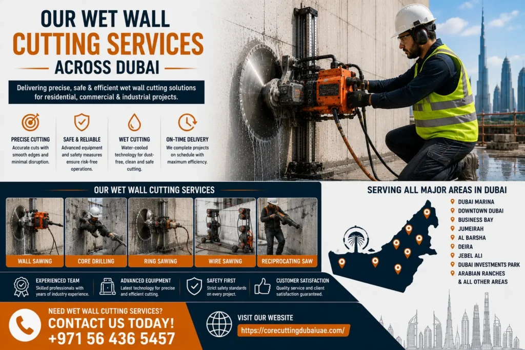 Best Saw for Cutting Wet Wall Services in Dubai 