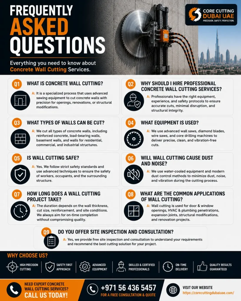 Questions about Professional Concrete Wall Cutting Saw in Dubai