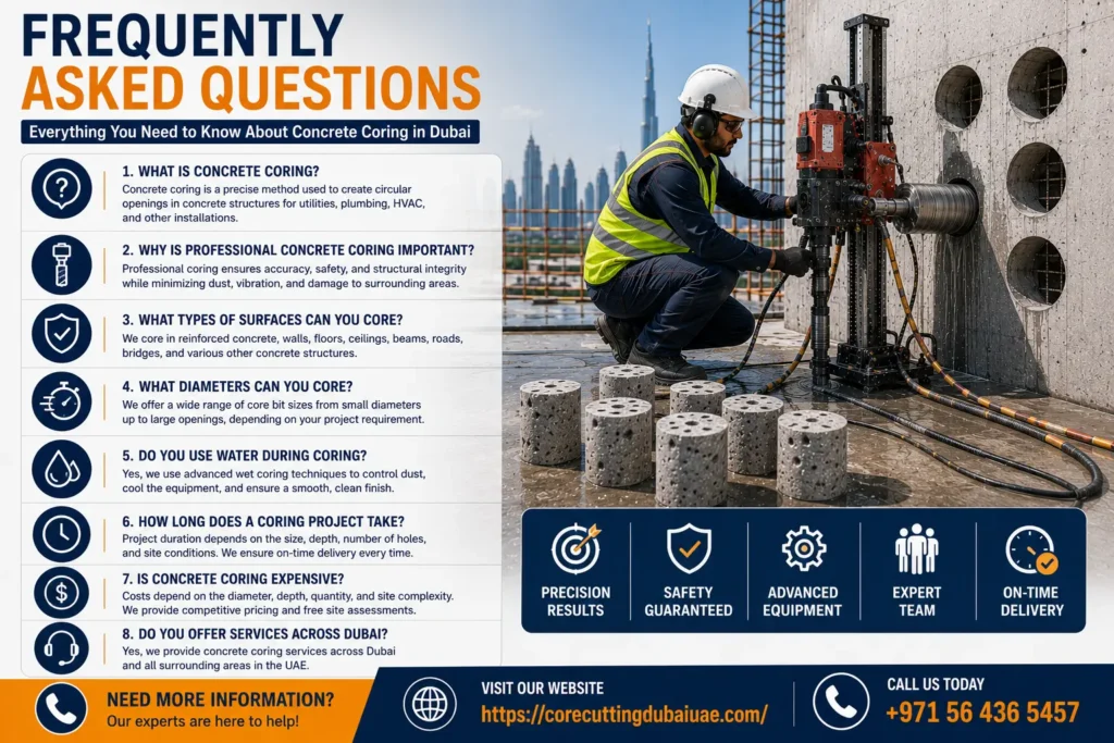 Frequently Asked Questions