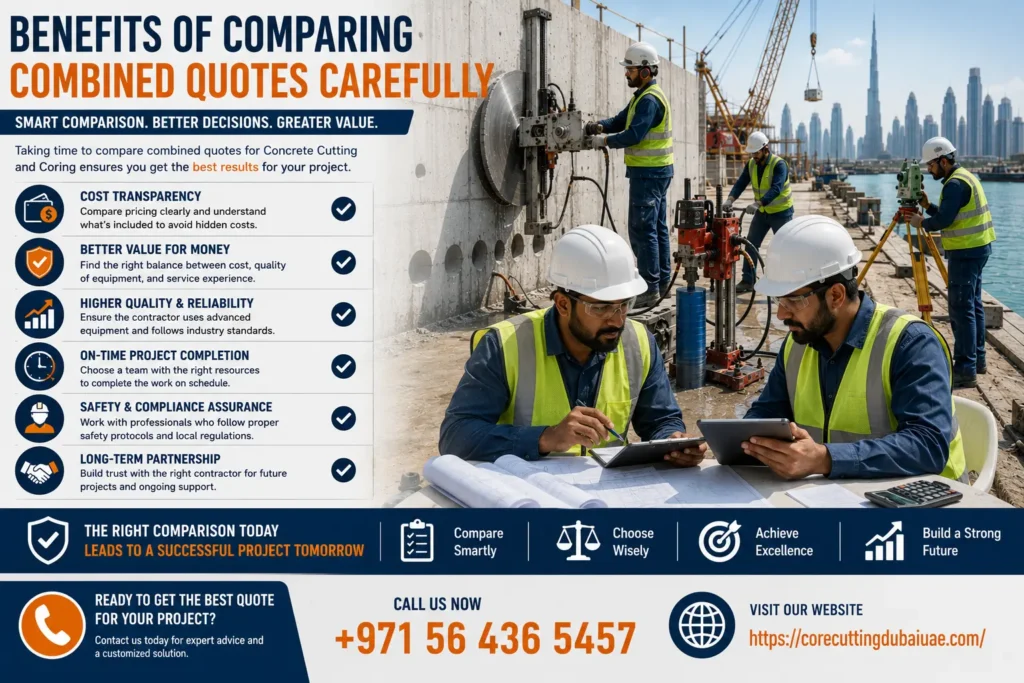Benefits of Comparing Combined Quotes Carefully