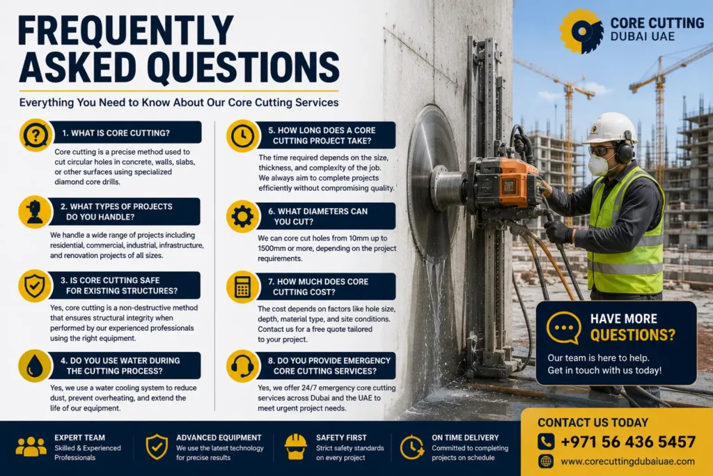 Frequently Asked Questions